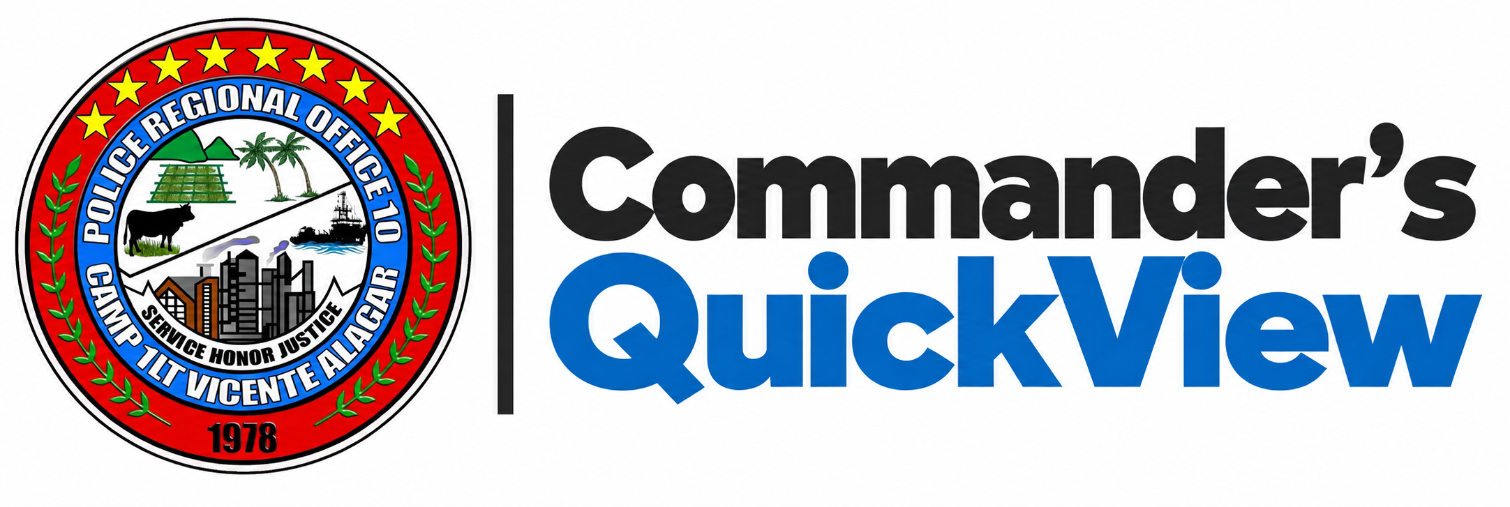 Commander's QuickView — Police Regional Office 10